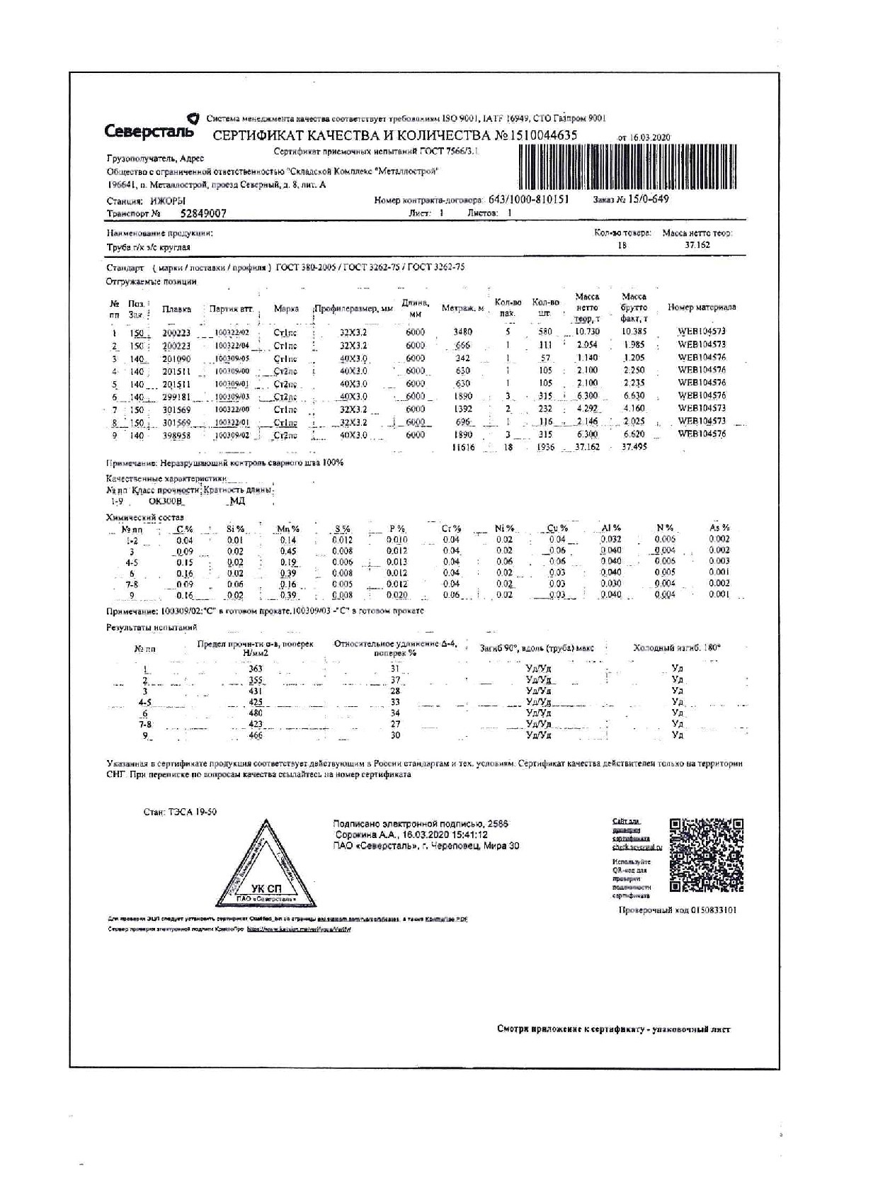 труба_эсв_32х3,2_40х3 труба_эсв_32х3,2_40х3